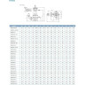 Насос фекальный LEO 65WQ25-28-4 (380В, 4кВт, 58м3/ч, H-33м, d патр.65мм, до 20%, до 20мм) L7580